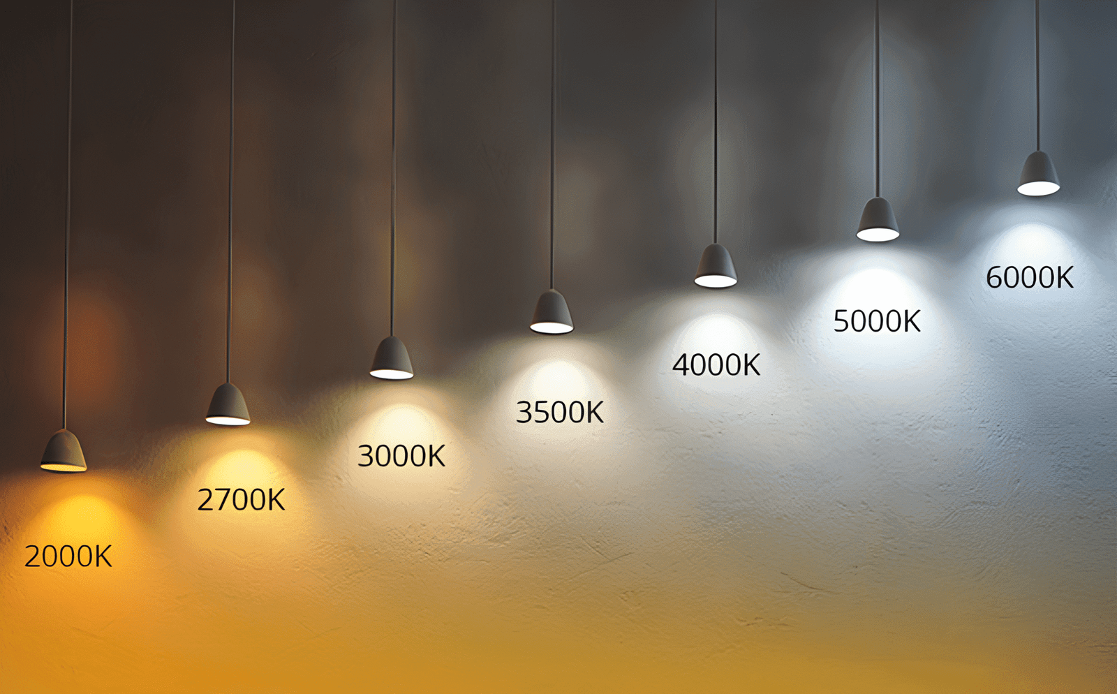 What do 2000K, 3500K, and 6500K mean? Light Temperature Guide what-do-2000k-3500k-and-6500k-mean-light-temperature-guide